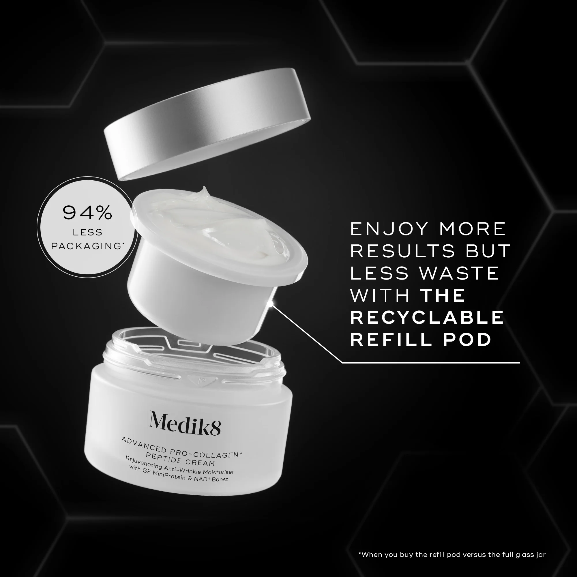 Advanced Pro Collagen + Peptide Cream 50ml - Image 9