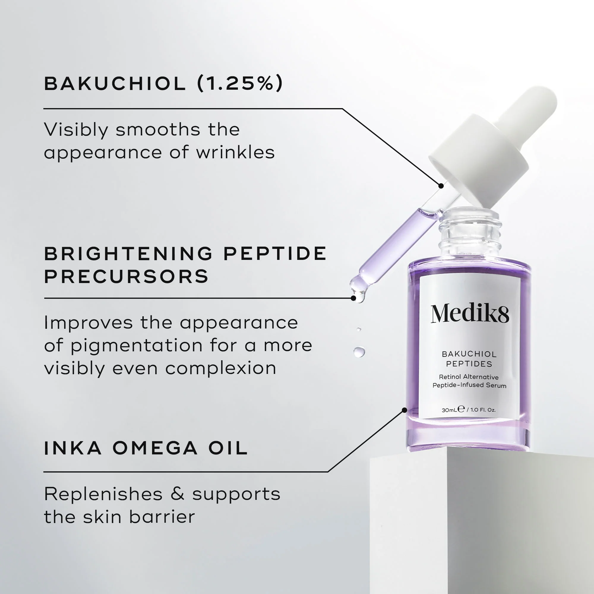 Bakuchiol Peptides 30ml - Image 4