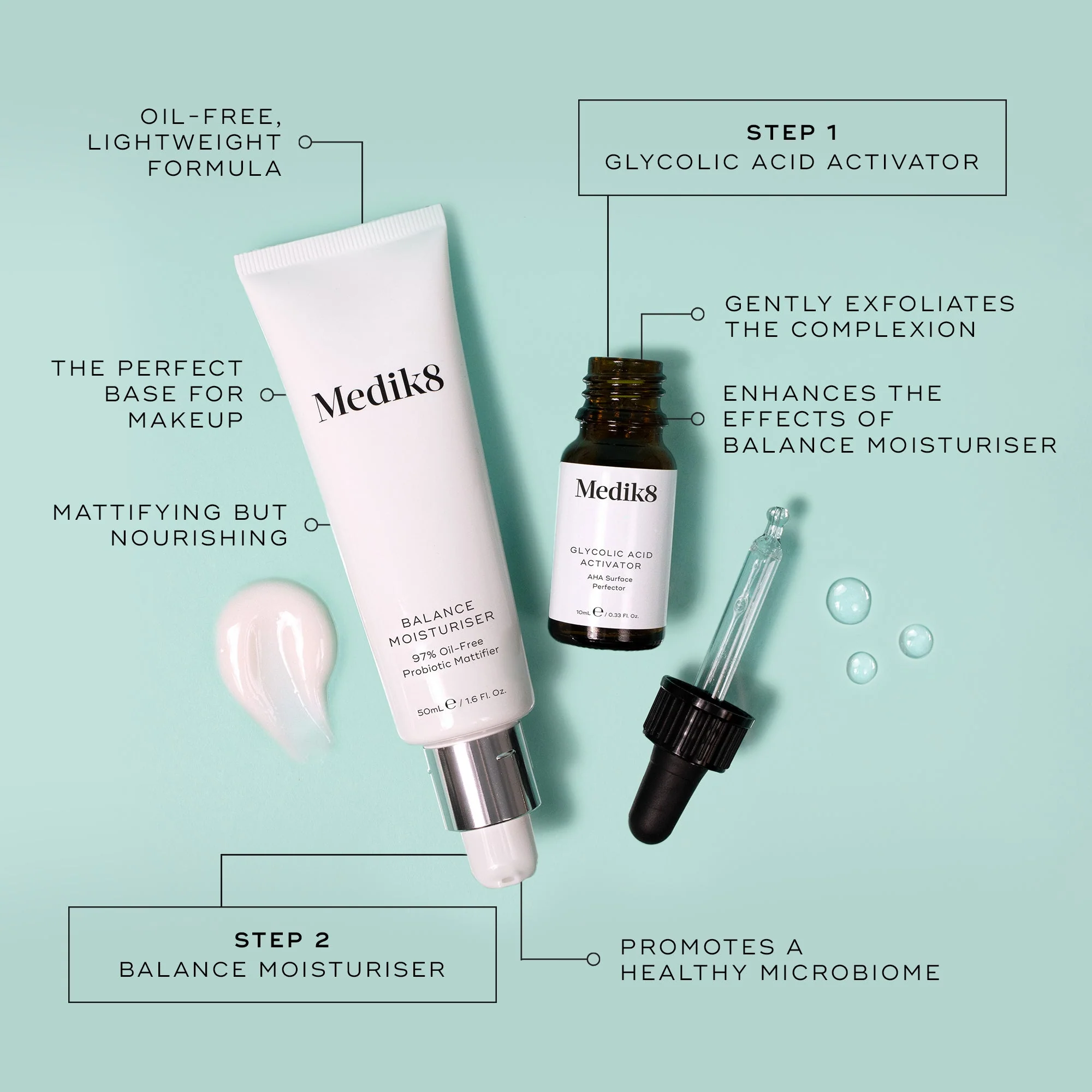 Balance Moisturiser With Glycolic Acid Activator 50ml+10ml - Image 3