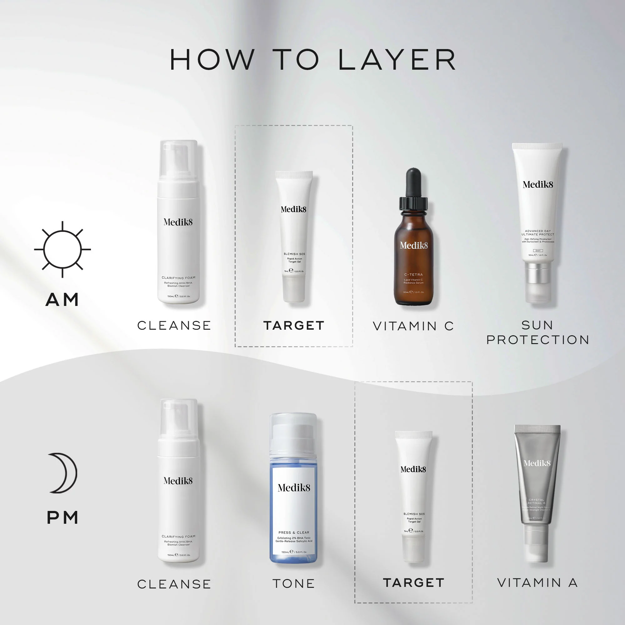 Blemish SOS 15ml - Image 4