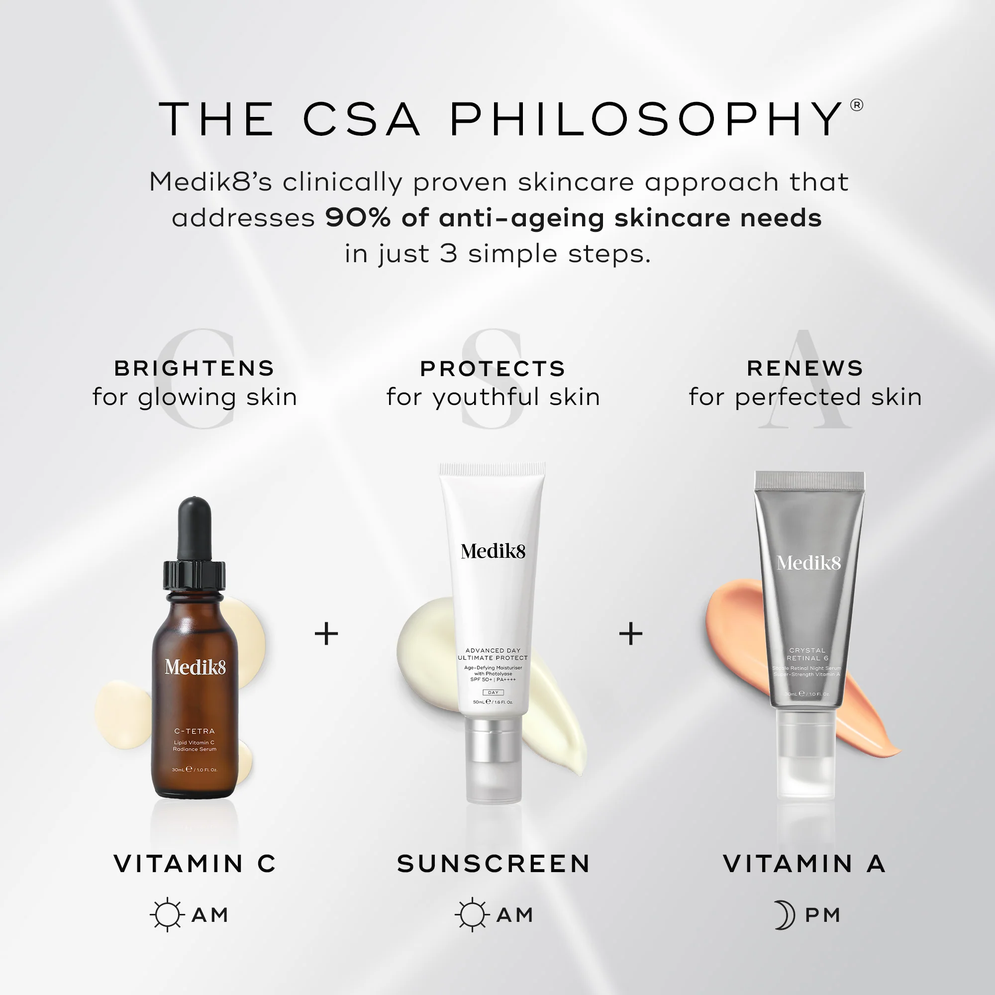 C-Tetra 30ml - Image 4