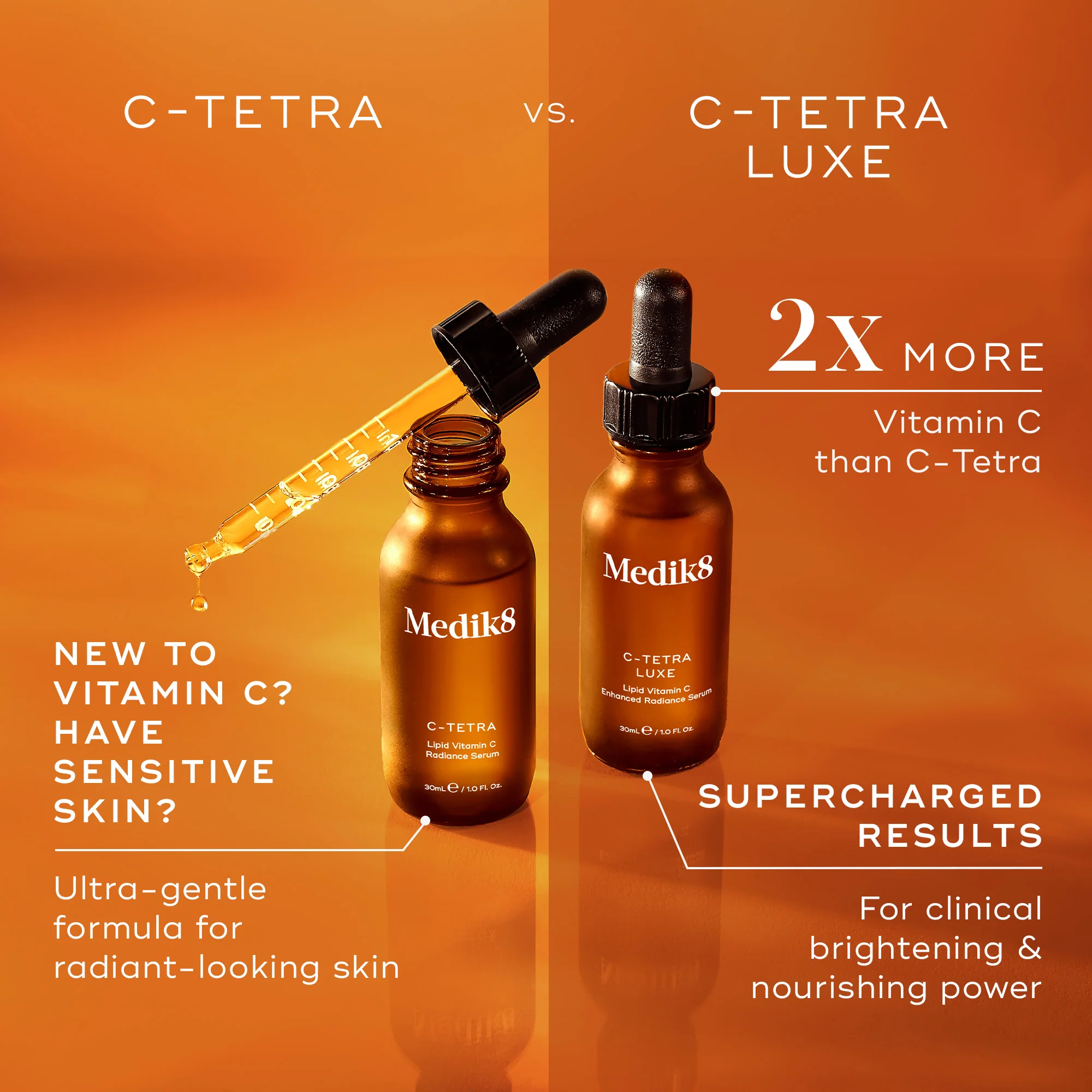 C-Tetra 30ml - Image 6