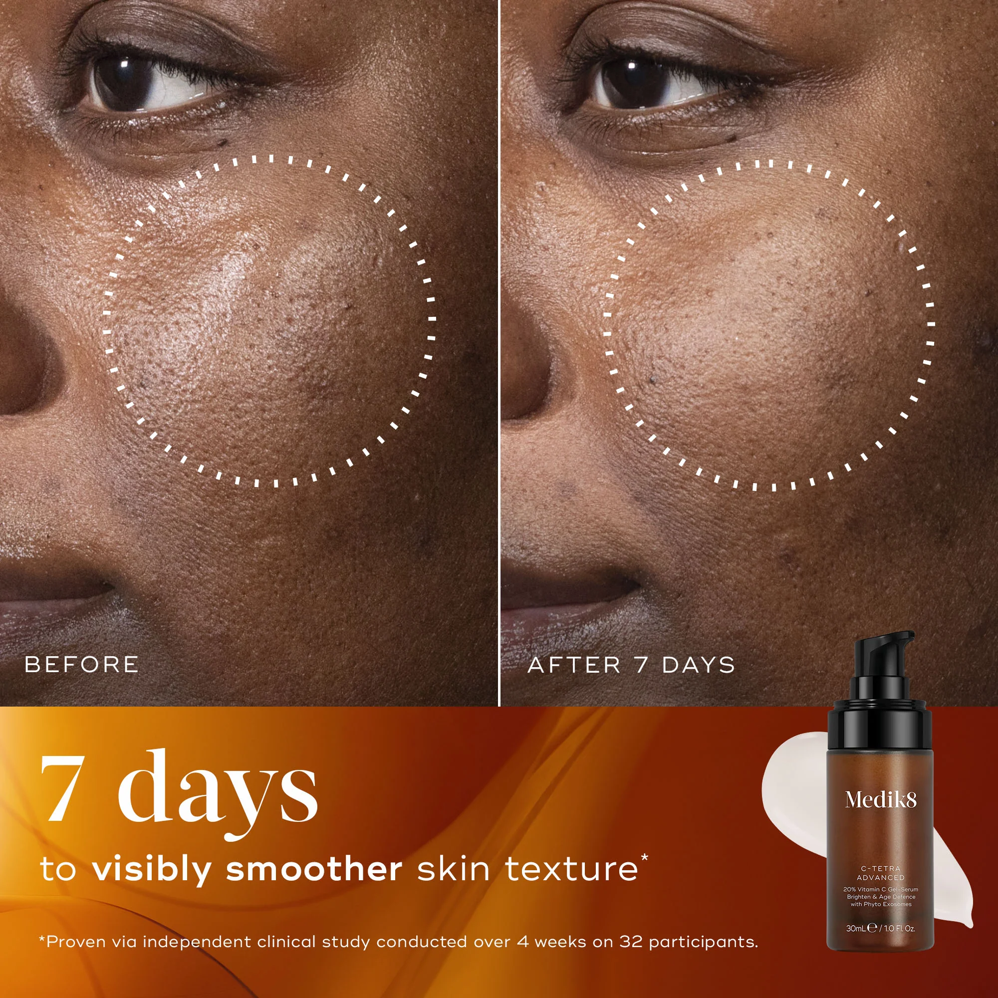 C-Tetra Advanced 30ml NEW - Image 3