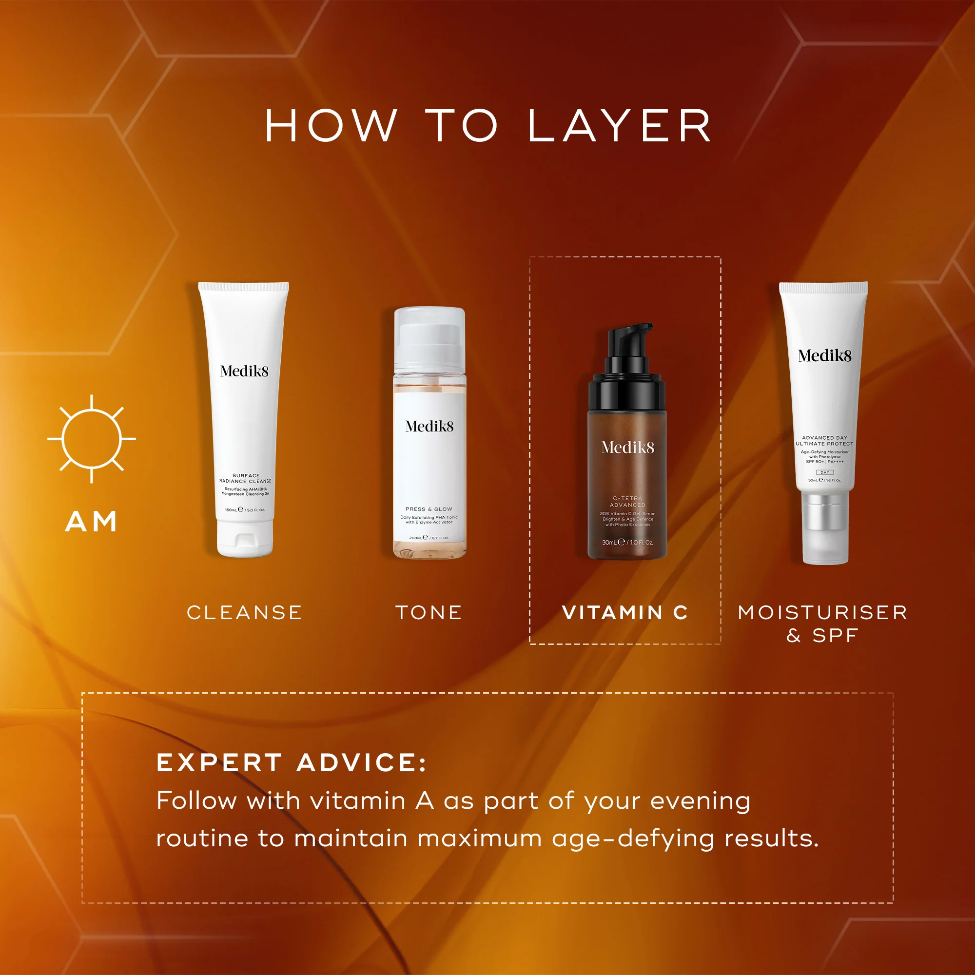 C-Tetra Advanced 30ml NEW - Image 6