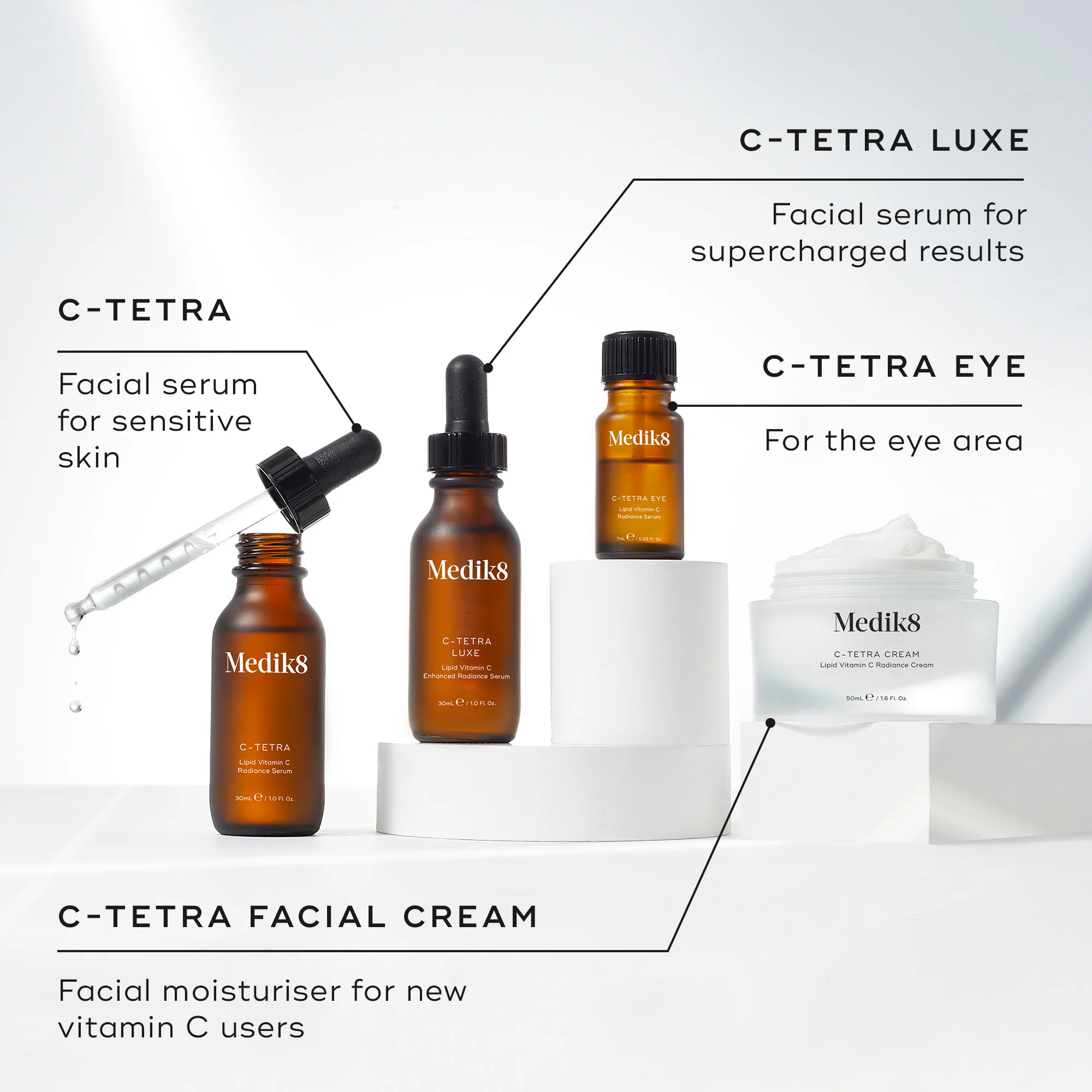 C-Tetra Eye 7ml - Image 4