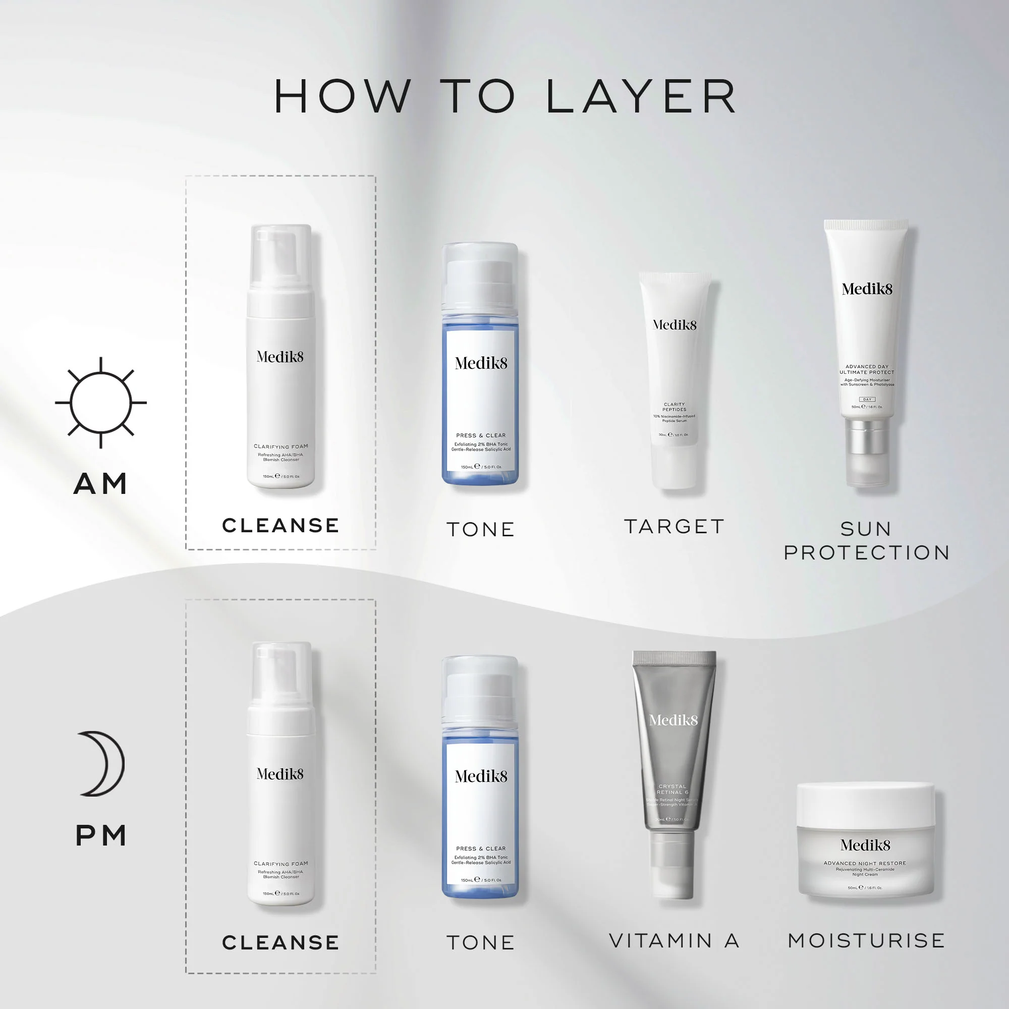 Clarifying Foam 150ml - Image 4