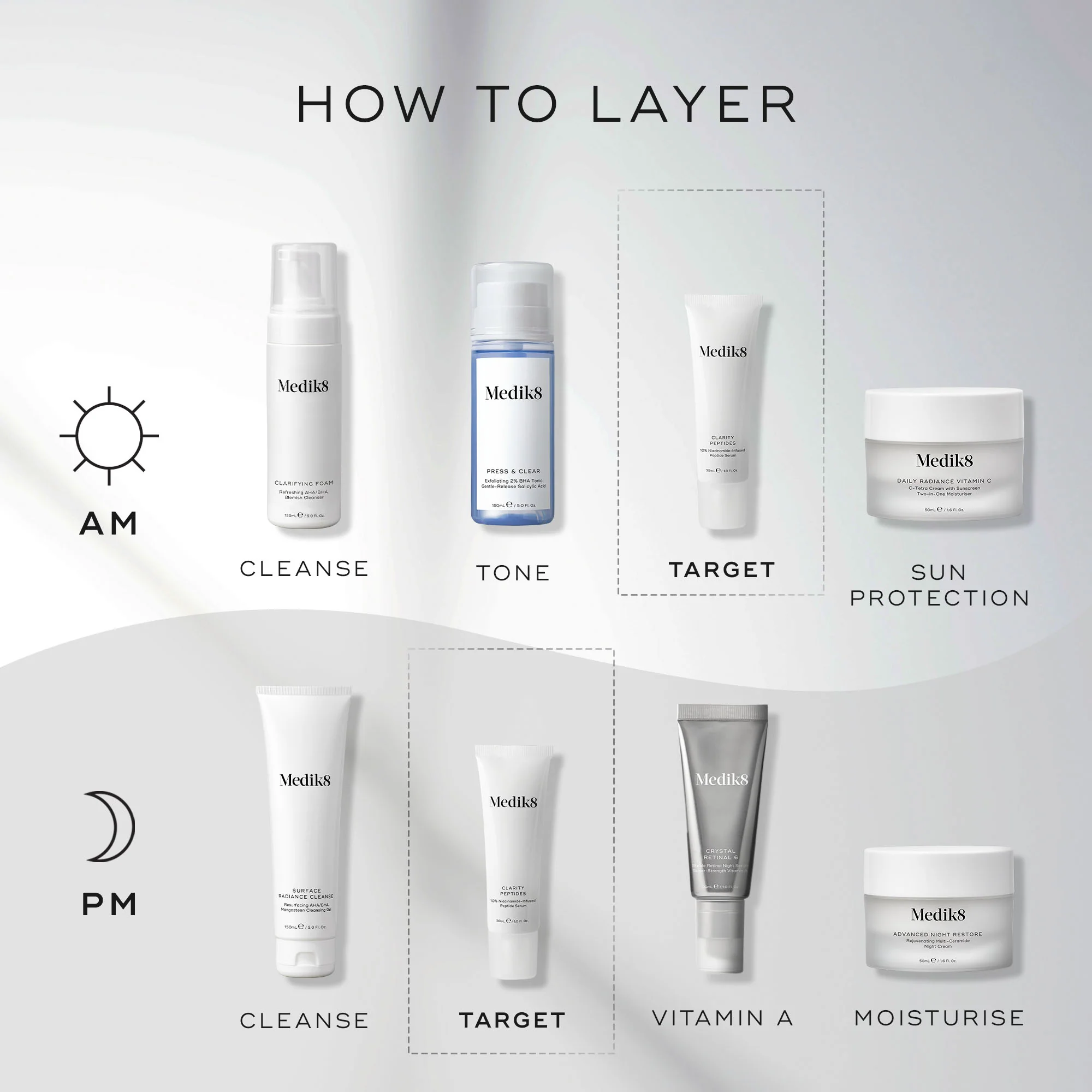 Clarity Peptides 30ml - Image 4