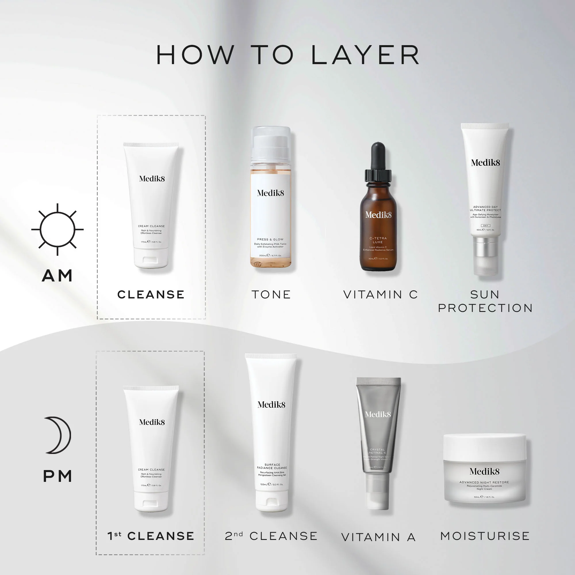 Cream Cleanse 175ml - Image 4