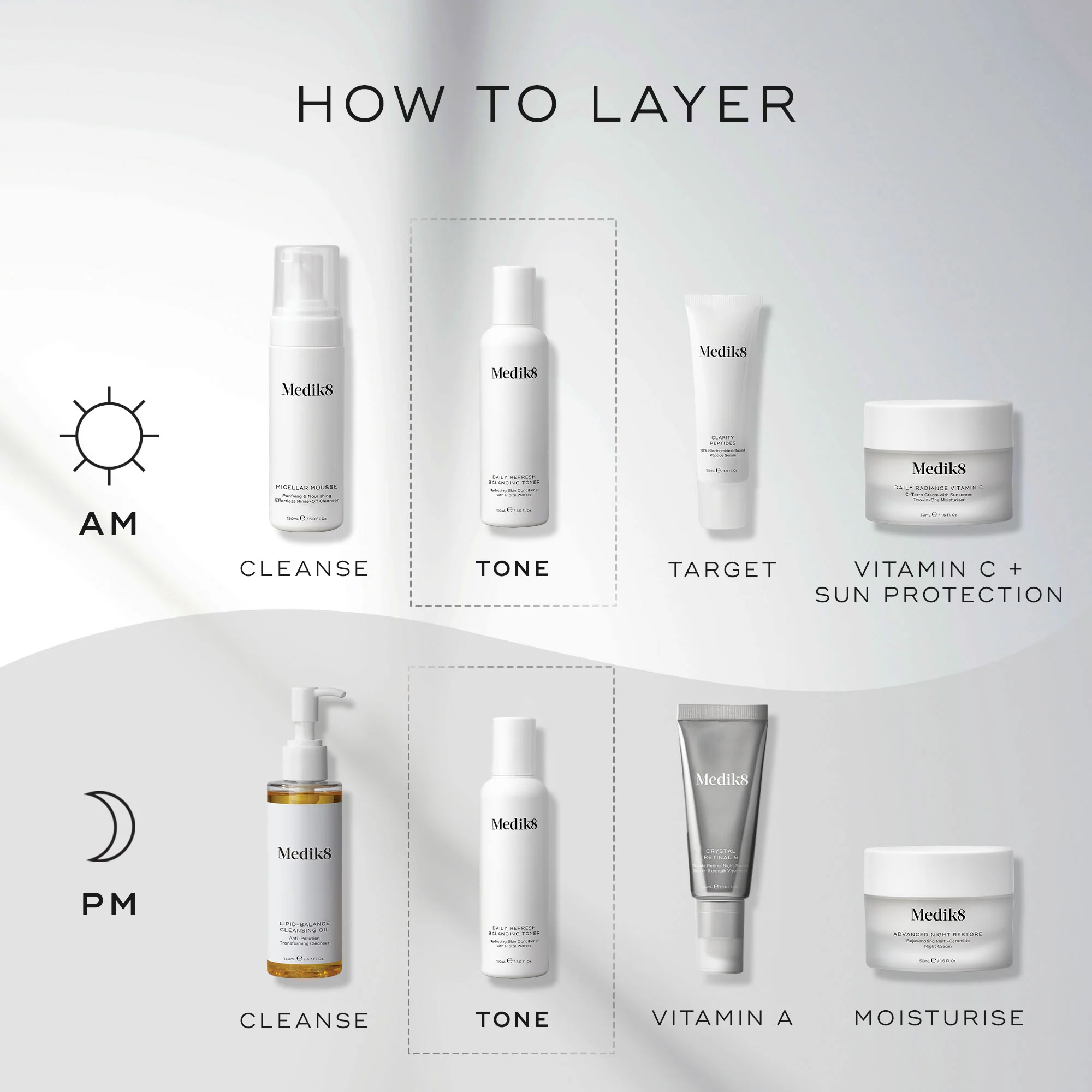 Daily Refresh Balancing Toner 150ml - Image 4