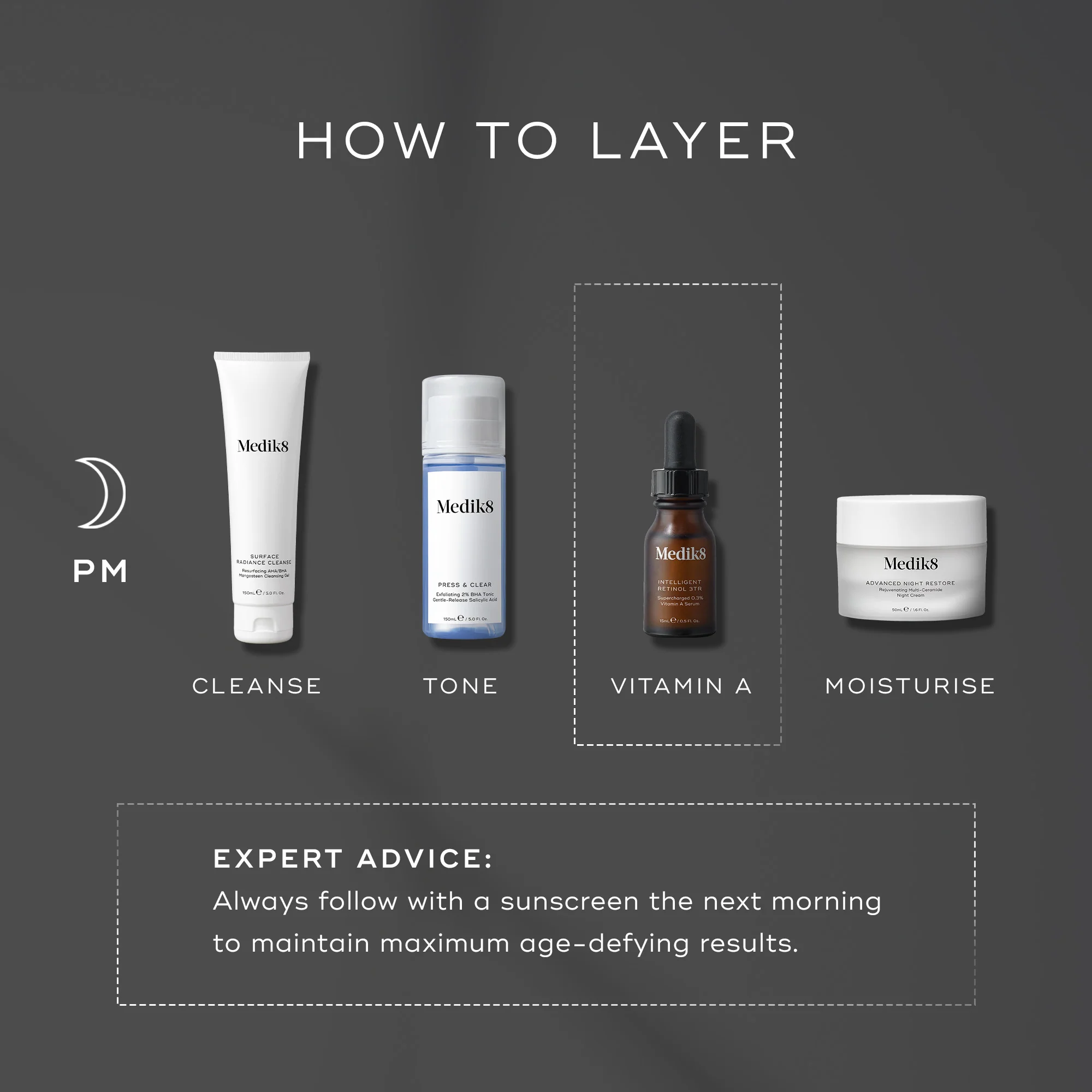Intelligent Retinol 3tr 15ml - Image 4