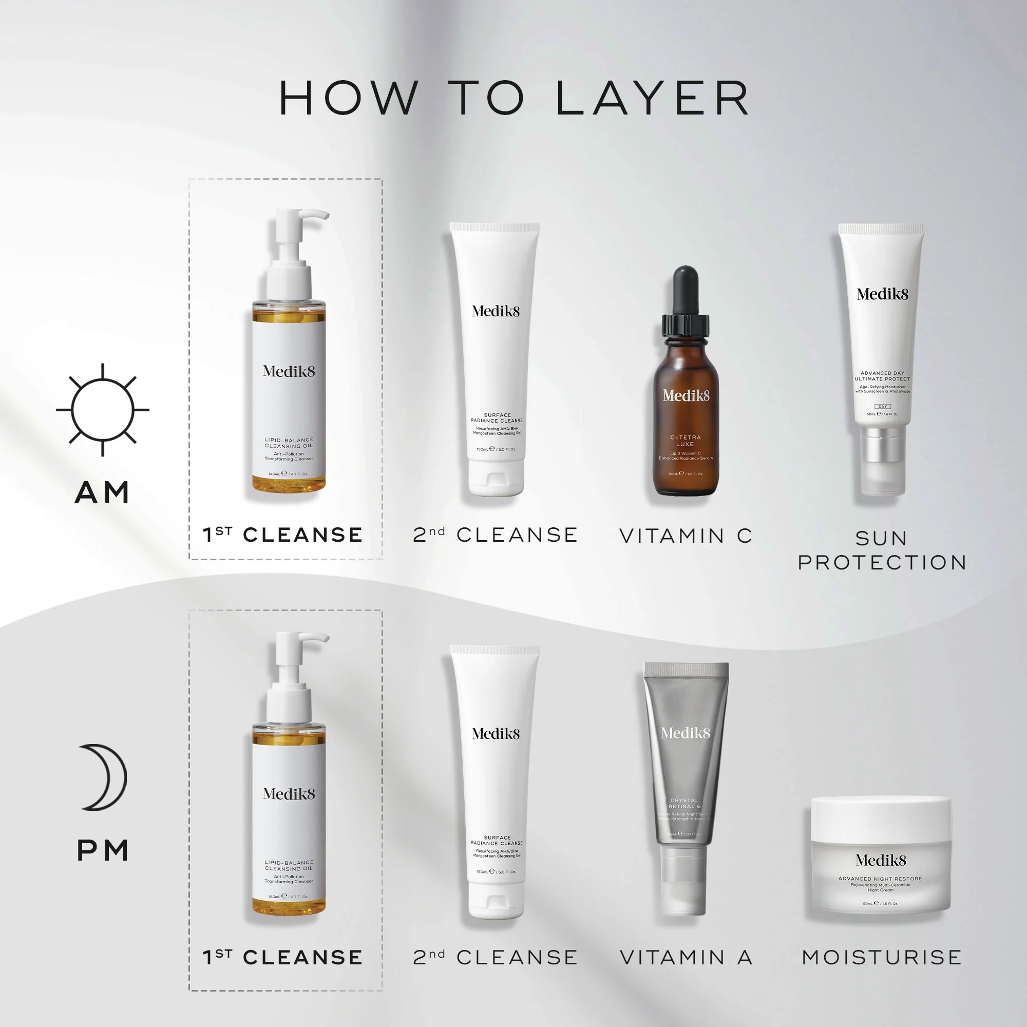 Lipid-Balance Cleansing Oil 140ml - Image 5