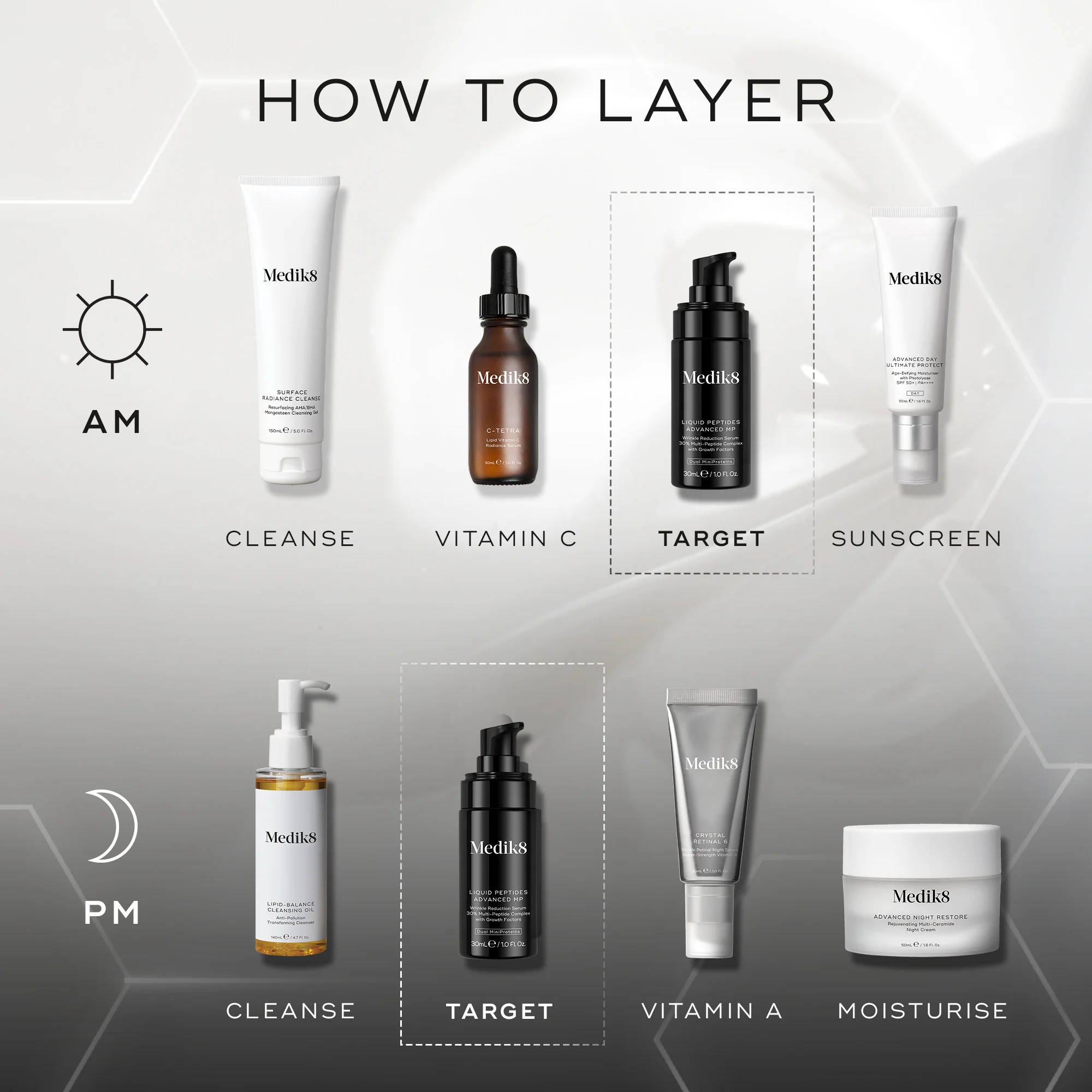 Liquid Peptides Advanced MP 30ml - Image 9