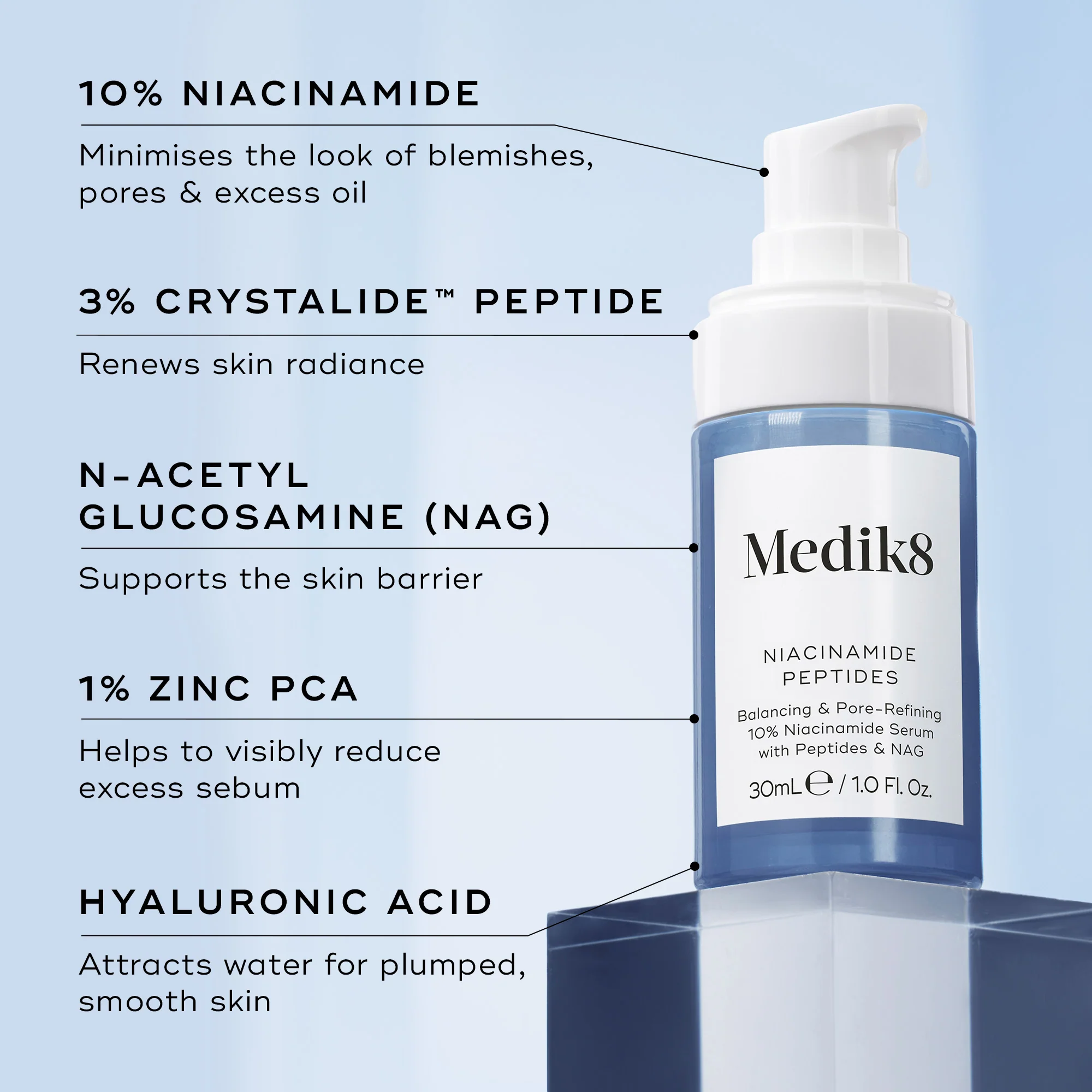 Niacinamide Peptides 30ml - Image 5