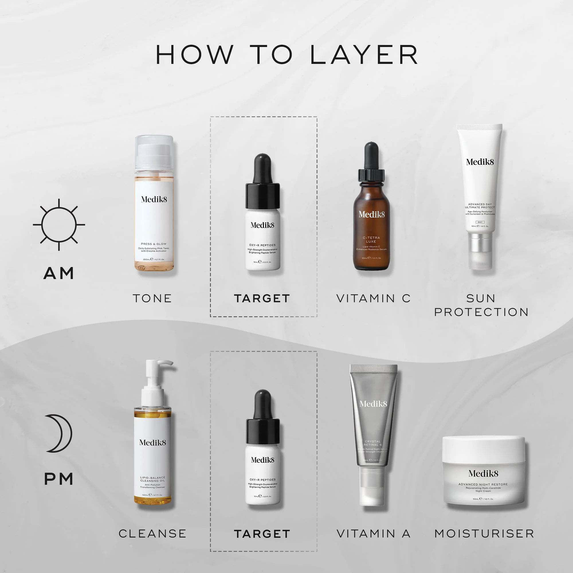 Oxy-R Peptides 2x10ml - Image 5