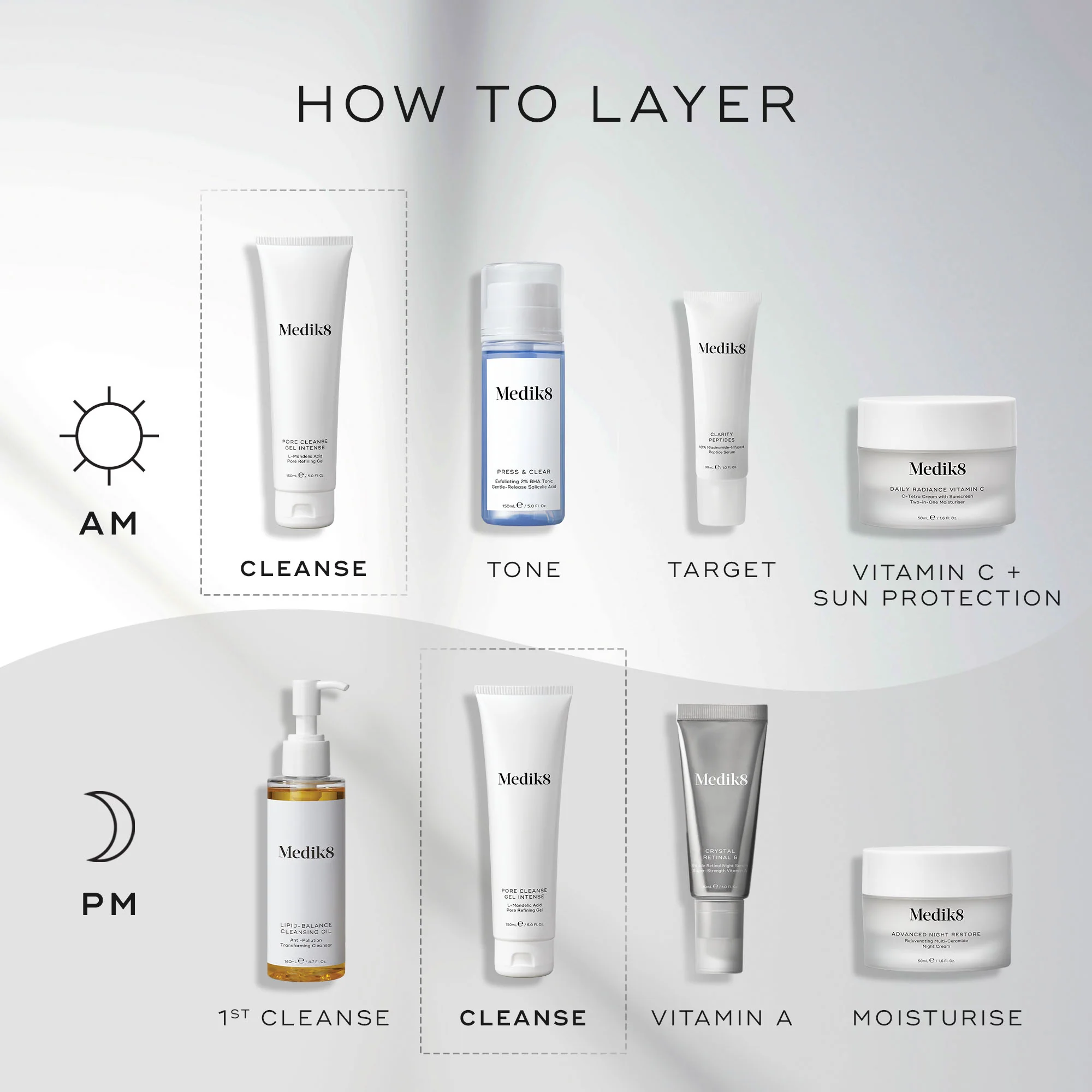 Pore Cleanse Gel Intense 150ml - Image 5