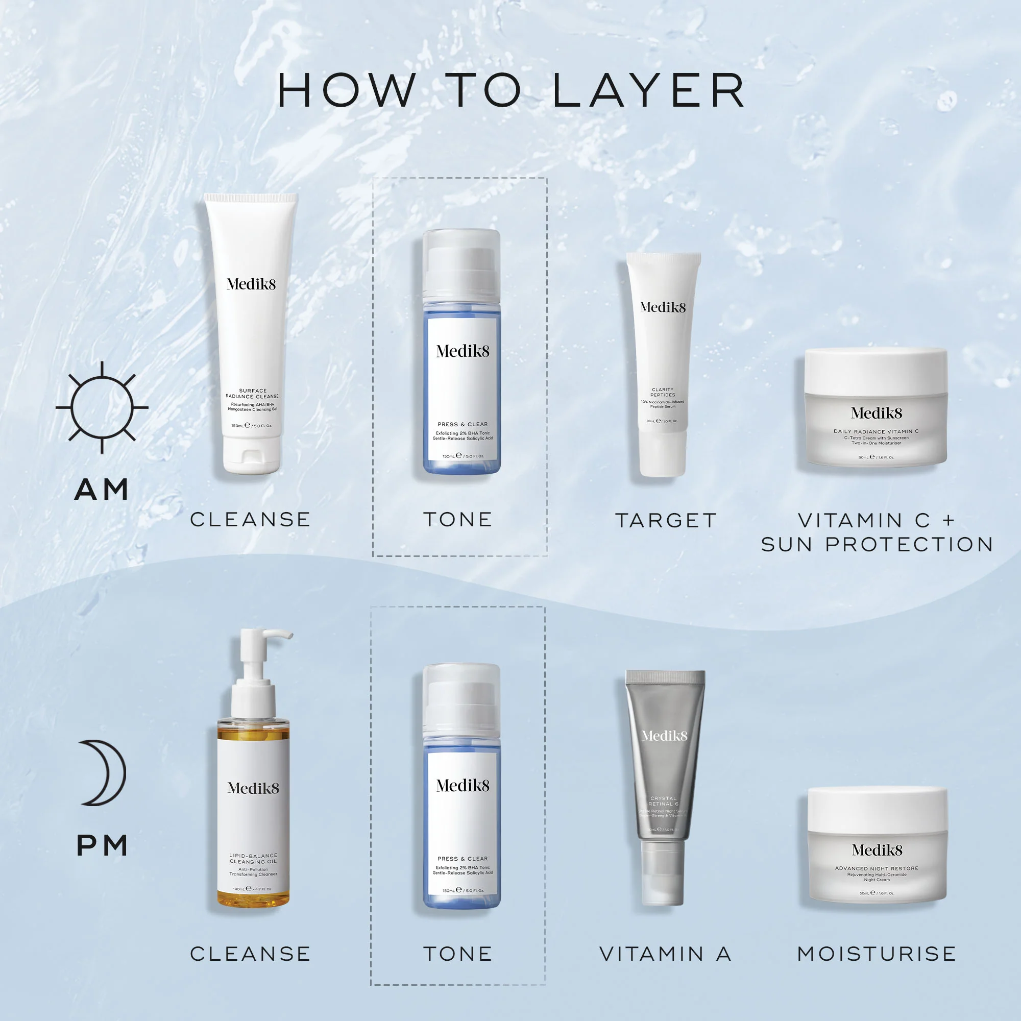 Press & Clear 150ml - Image 5