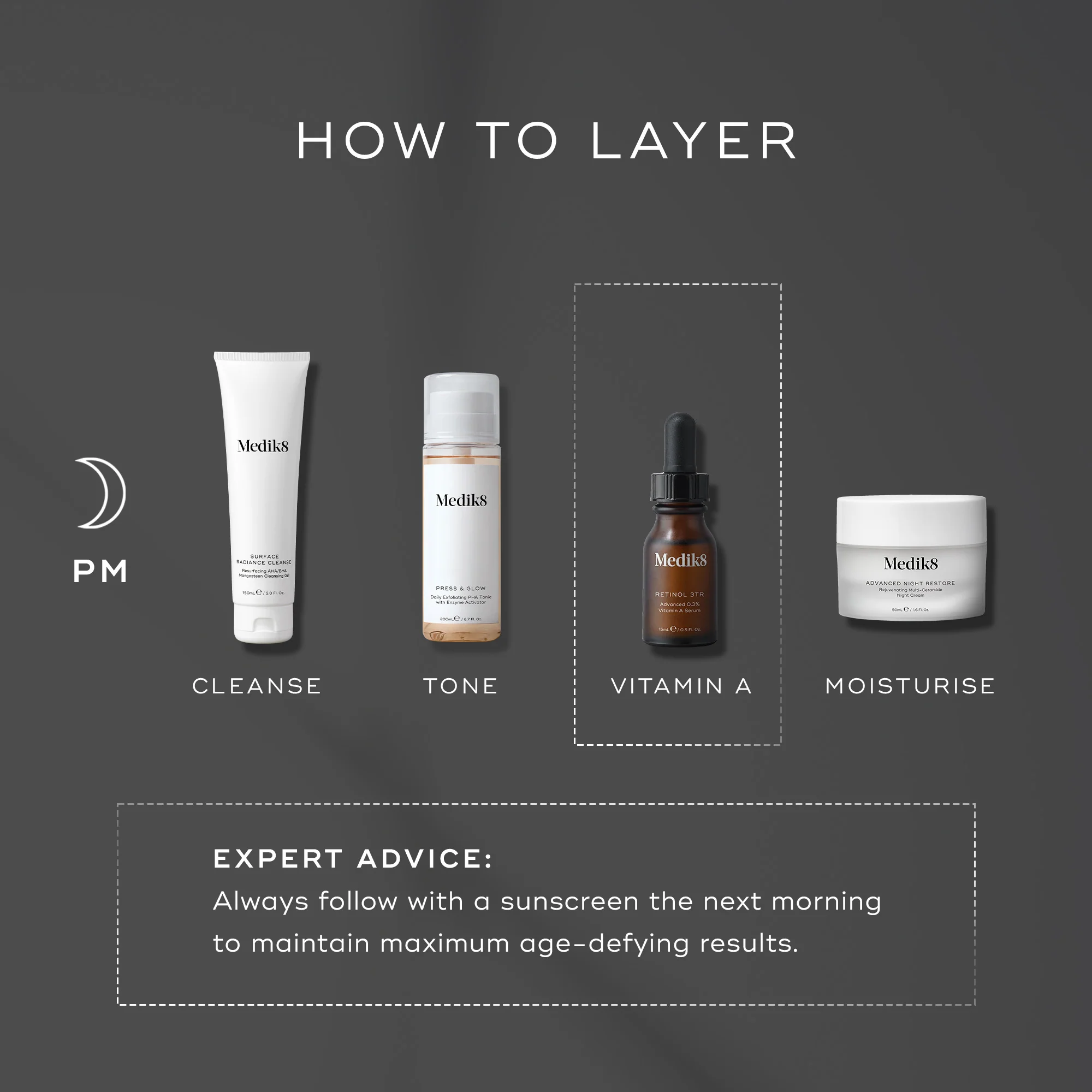 Retinol 3TR 15ml - Image 4