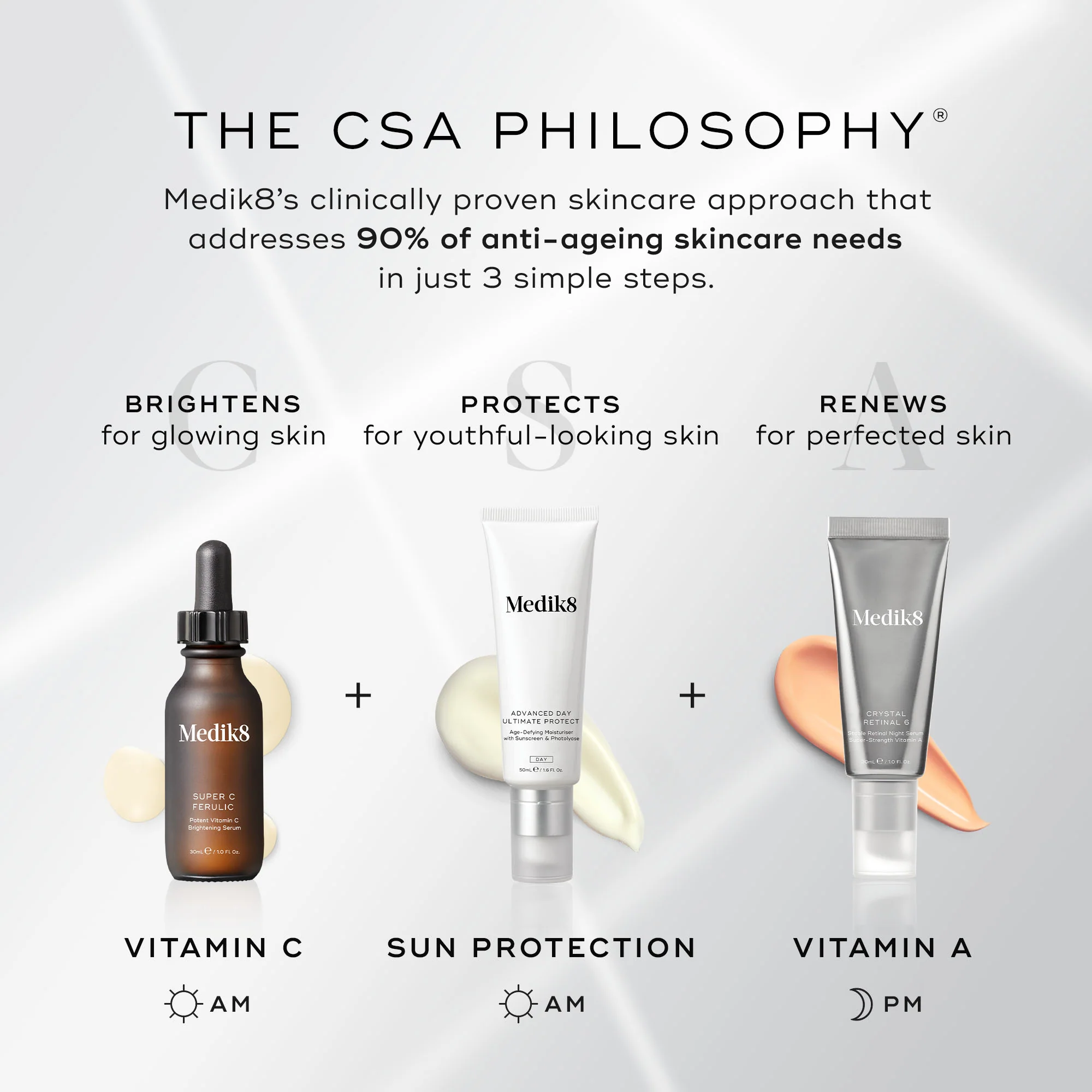 Super C Ferulic 30ml - Image 5
