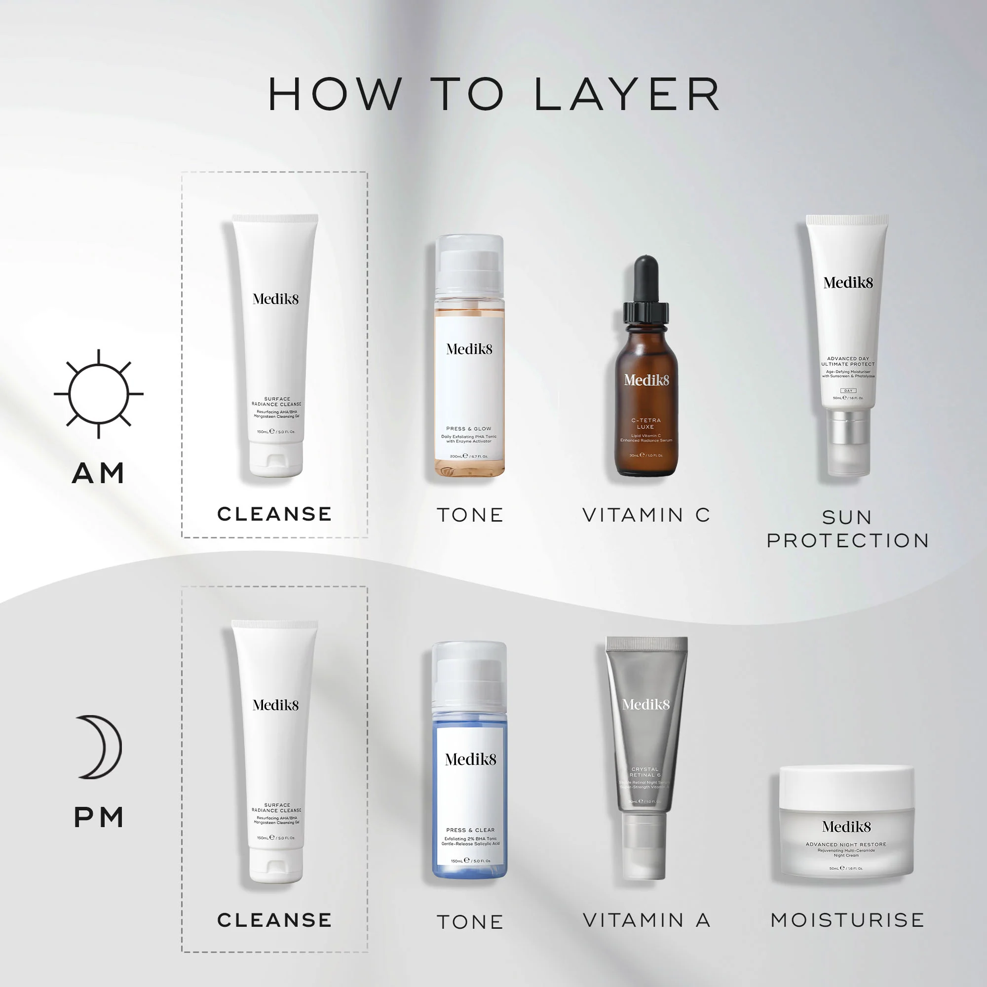 Surface Radiance Cleanse 150ml - Image 5