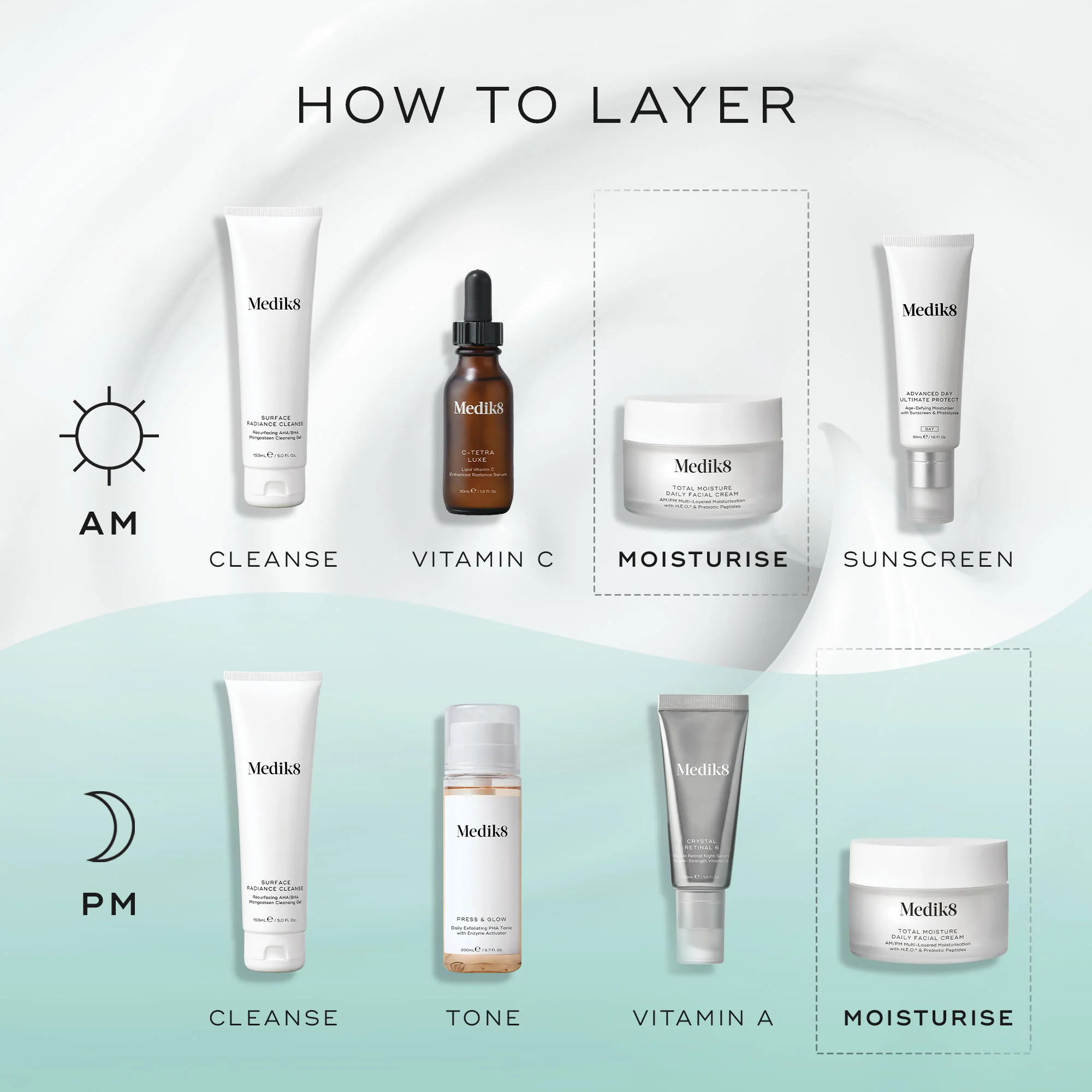 Total Moisture Daily Facial Cream 50ml - Image 5