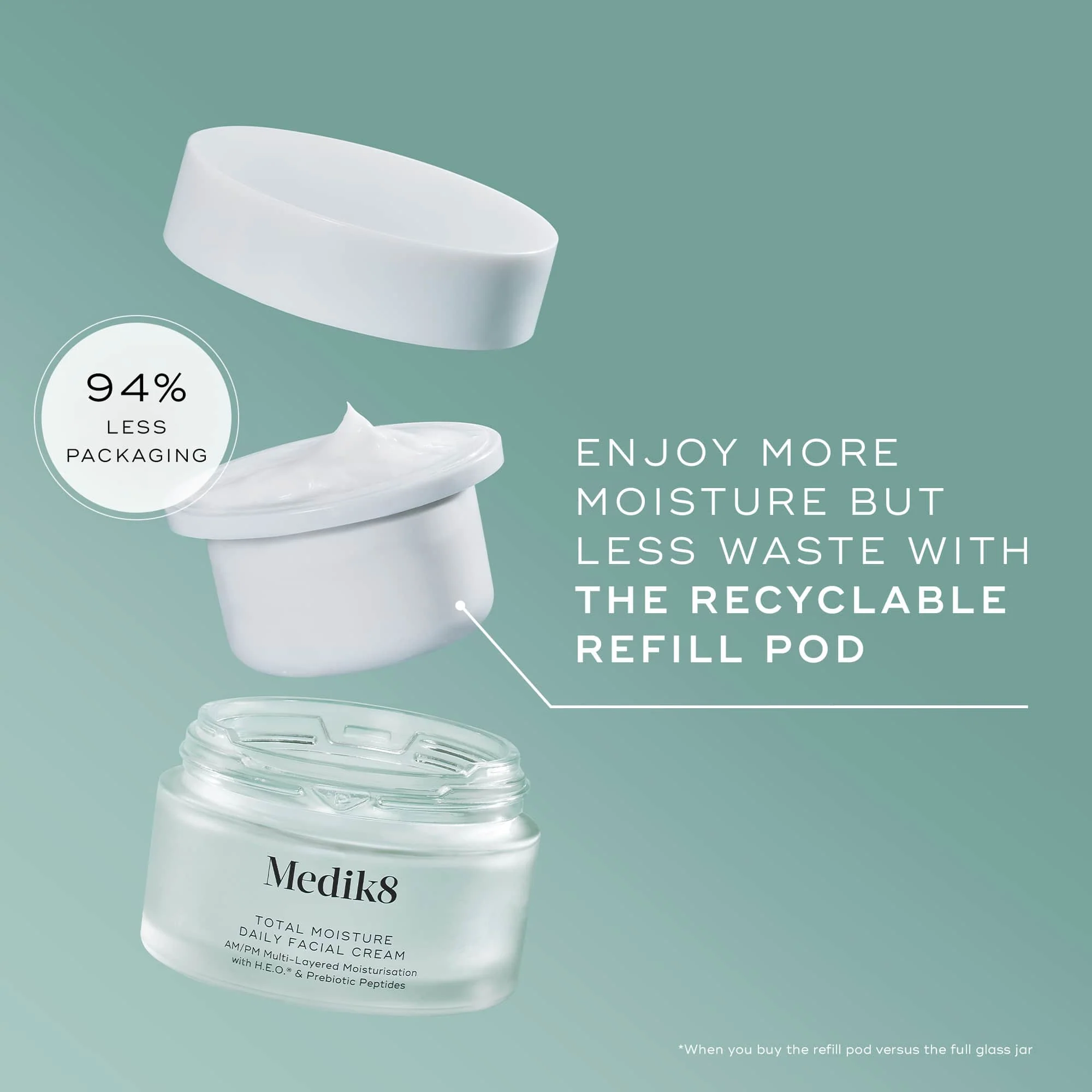 Total Moisture Daily Facial Cream 50ml - Image 6